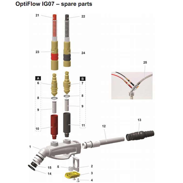 optiflow ig07 1015100